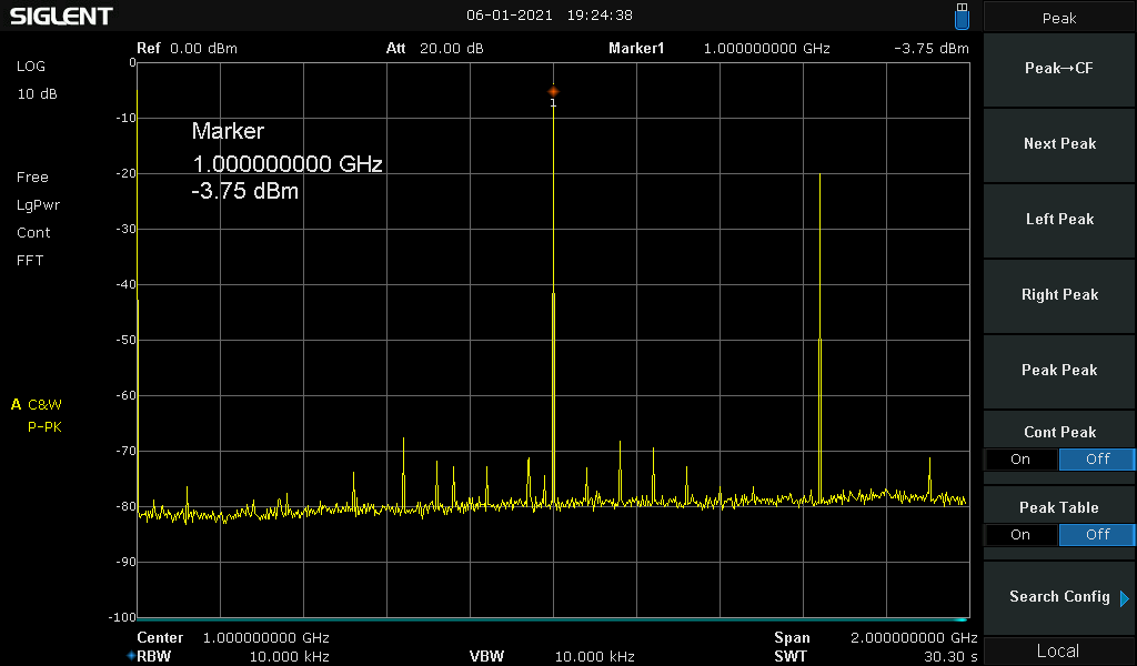 DDS AD9914 Spectrum