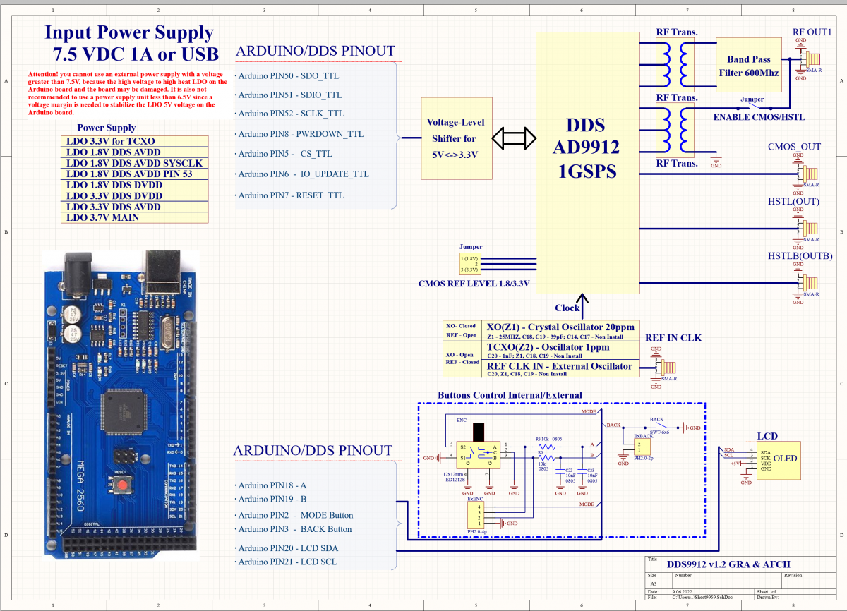 Dds Ad Arduino Shield Rf Signal Generator Sine Wave Cmos Hstl