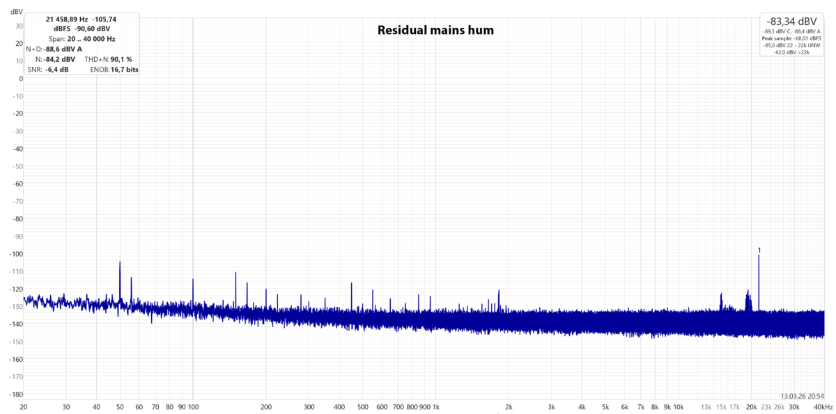 Residual Mains Hum - Melpomene VAT-913
