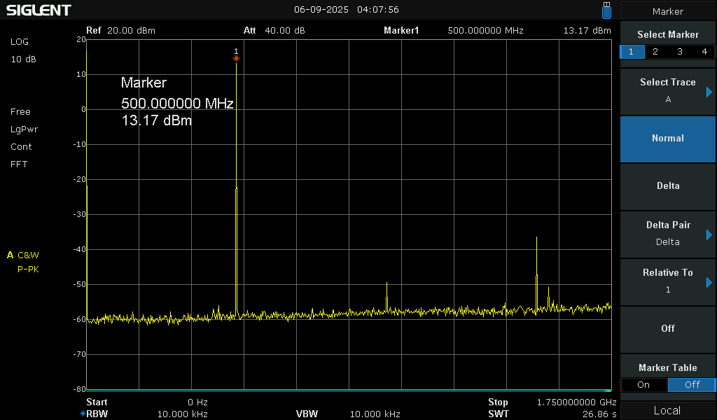 RCLN500C Spectrogram Span 1.75 GHz