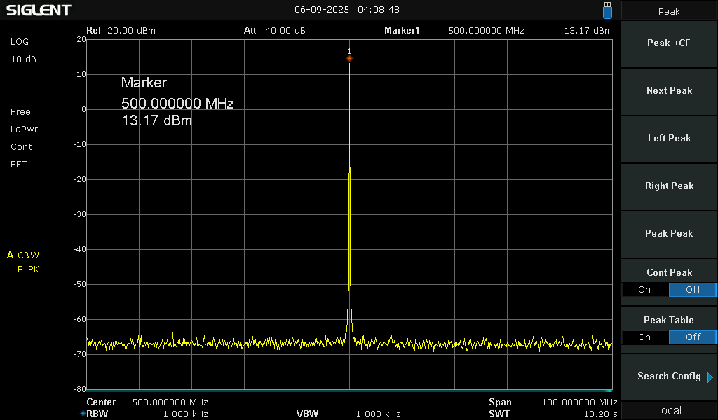 RCLN500C Spectrogram Span 100 MHz