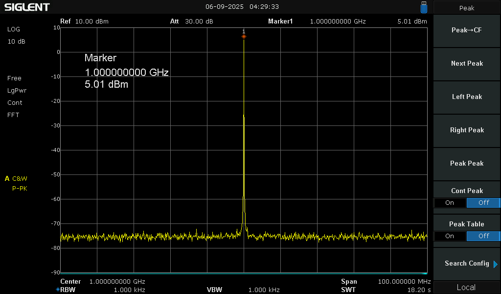 RCLN1000C Spectrum 100MHz Span