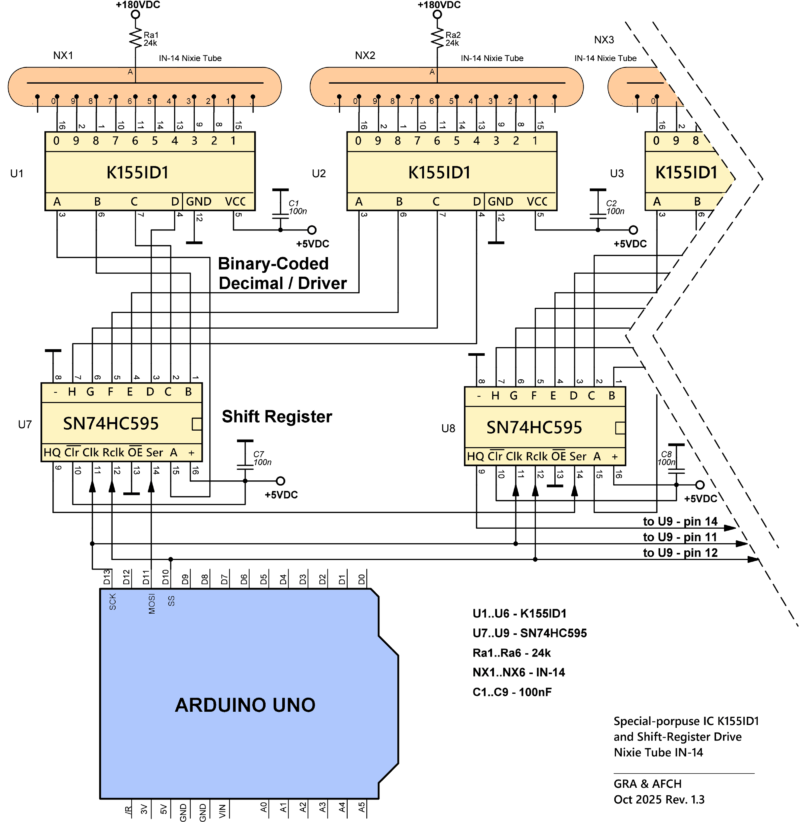 Special-porpuse IC K155ID1 and Shift-Register Nixie Tube Drive
