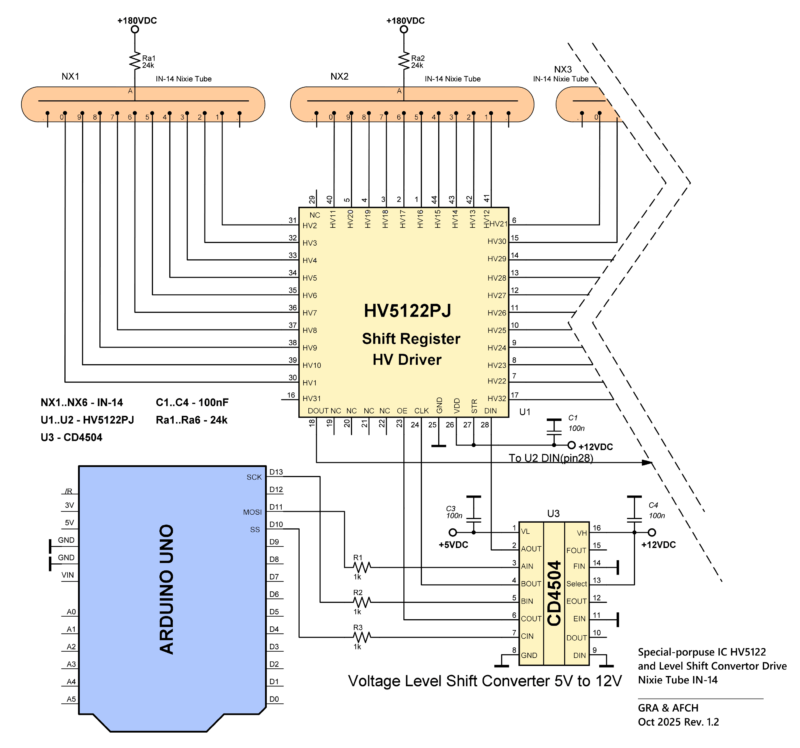 Special-porpuse IC HV5122 and Level Shift Converter Nixie Tube Drive