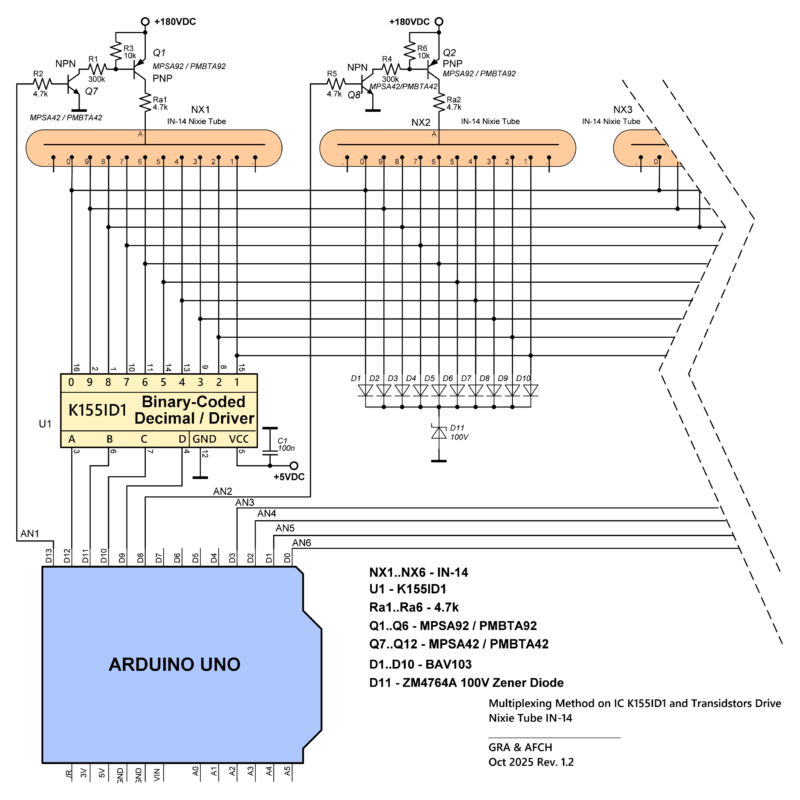 Nixie Tube Multiplexing Drive Using K155ID1 IC and Transistors