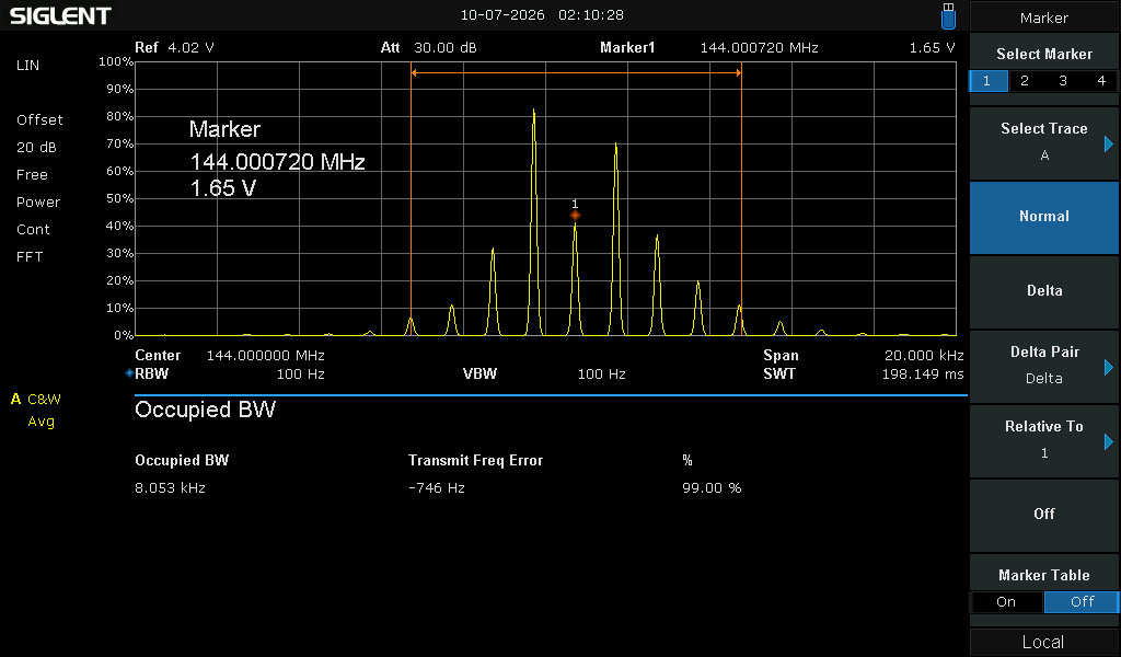 NFM Modulation 1Khz 50mVrms Div Adj Midle (Diviation +-4kHz)