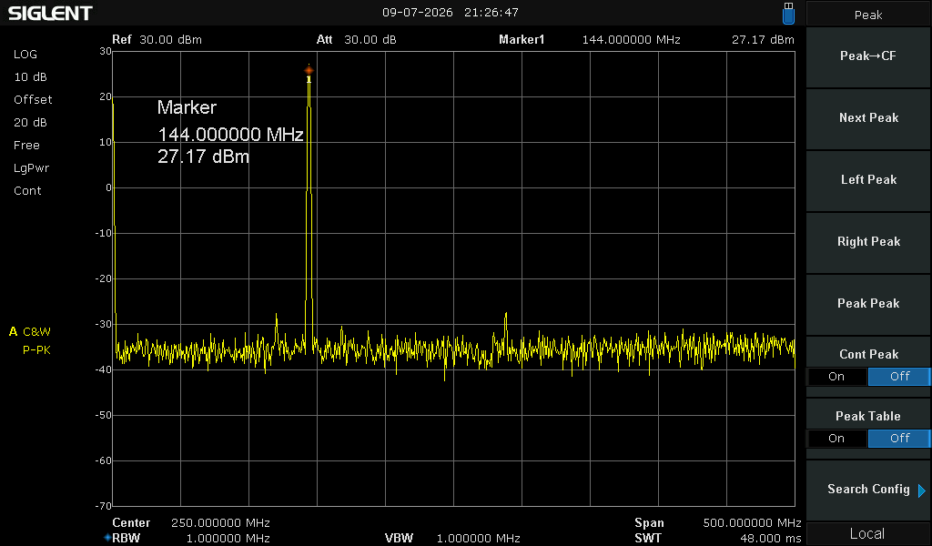 Span 500MHz 7.5V