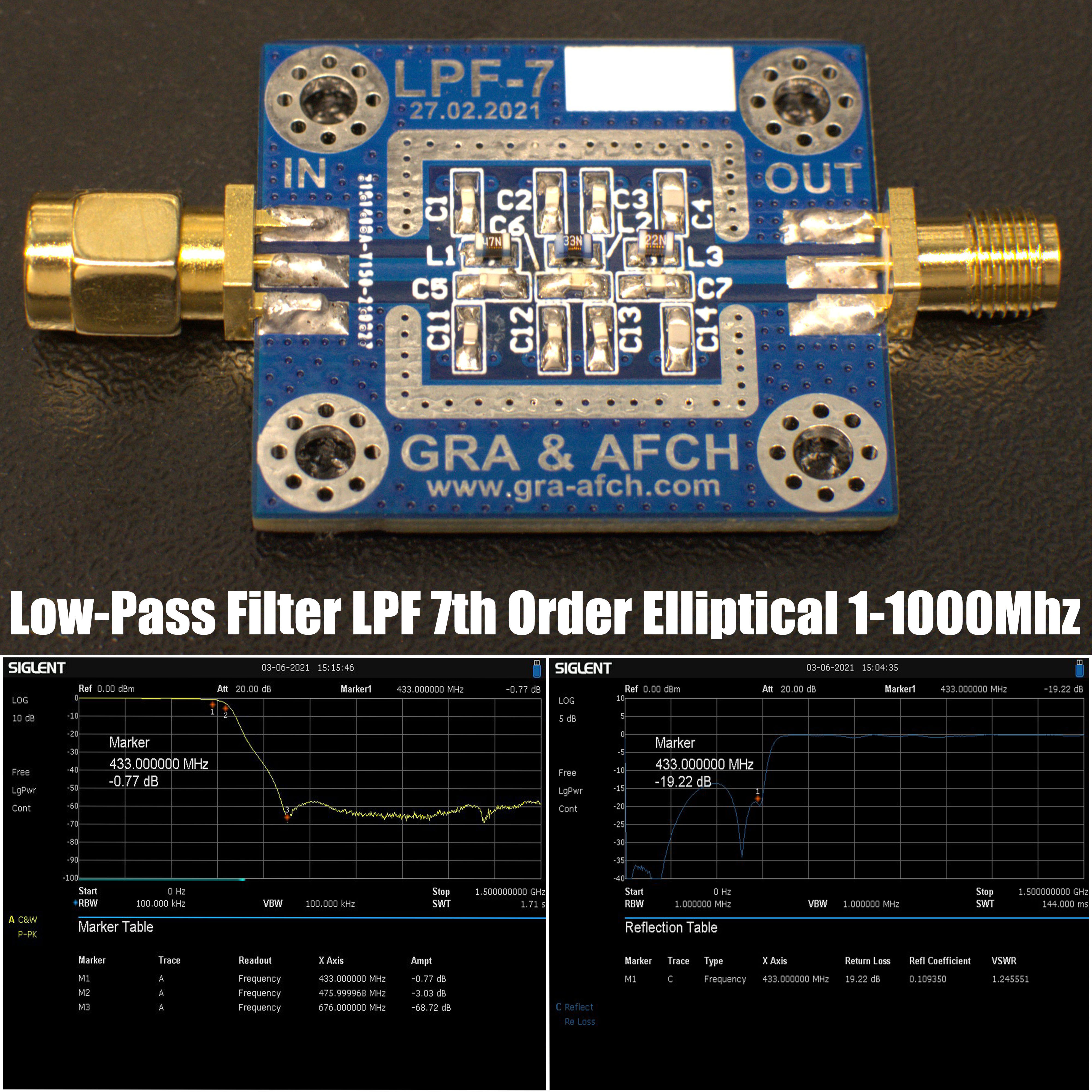 Low Pass Filter lpf RF low pass filter 10mhz ocxo dedicated for ham radio DIY pa 